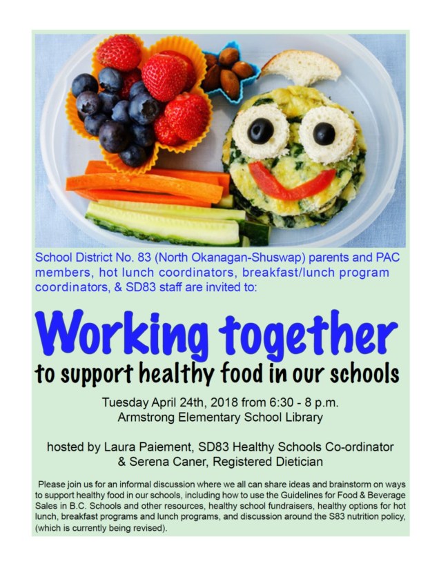 Healthy Eating Presentation